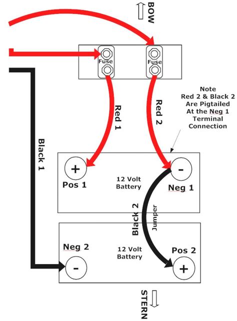 2Wire Wiring Diagram 24V Trolling Motor
