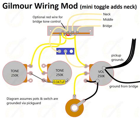 David Gilmour Wiring Mod Diagram