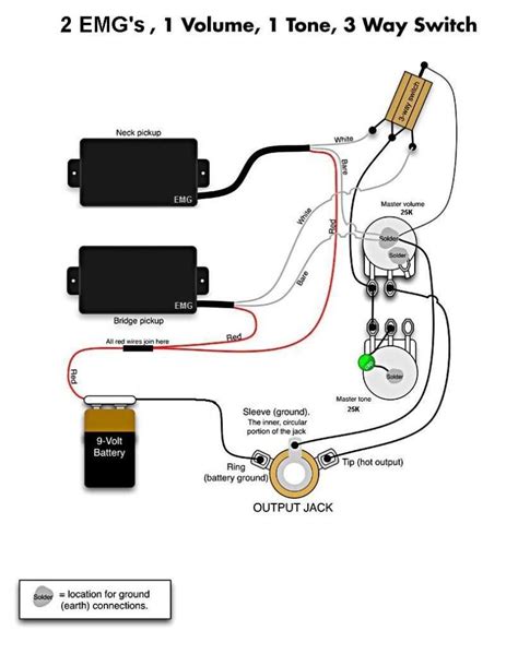 Kirk Hammett Emg Pickup Wiring Diagram