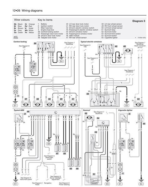 Renault Clio 1 2 Wiring Diagram